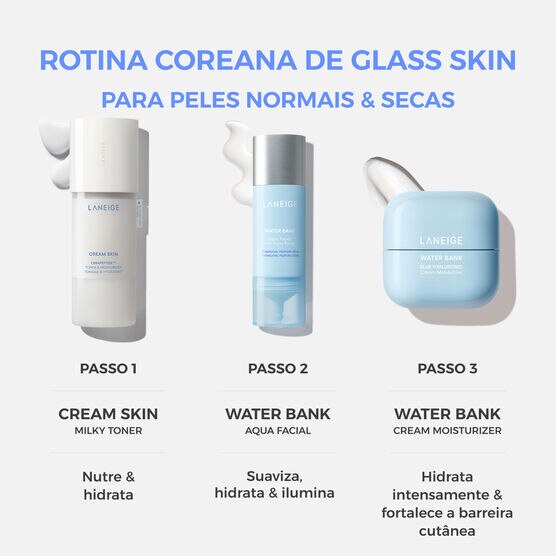 S&eacute;rum Facial Laneige Water Bank Aqua Facial Serum